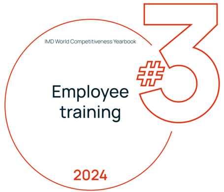 Top 1 employee training